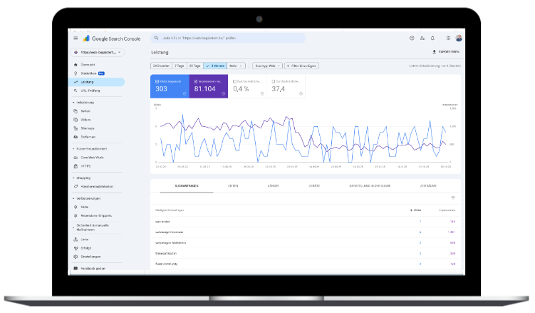 website-seo-optimieren LearnDash Showcase Tanja