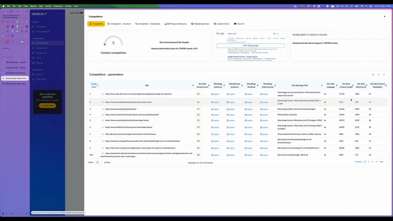 NeuronWriter Wettbewerbsanalyse mit URL-Tabelle, Page-Metriken und Content-Competition-Score