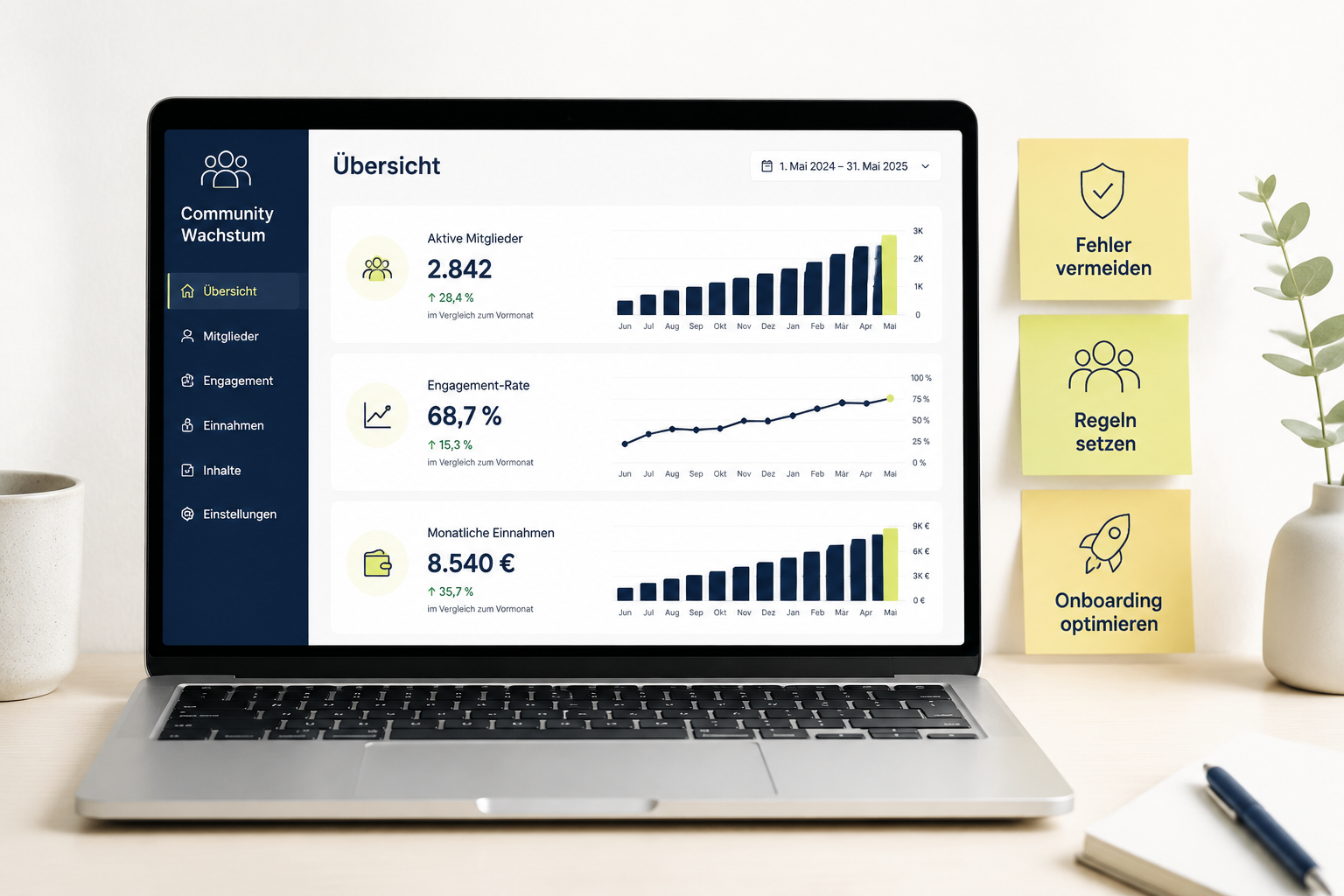 () showing a community growth dashboard mockup on a laptop screen with German-labeled metrics: 'Aktive Mitglieder',