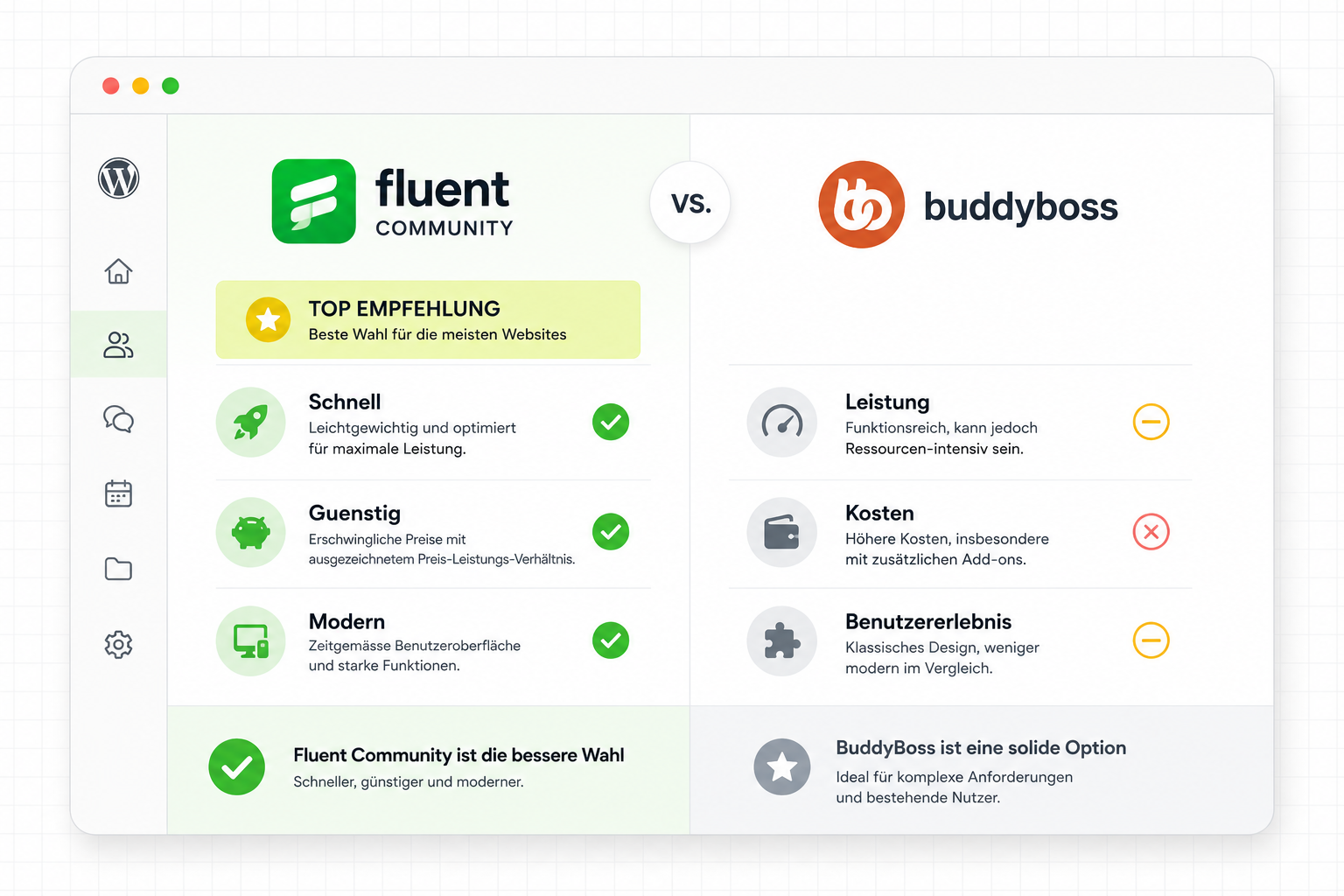 () showing a side-by-side plugin comparison interface on a modern screen: Fluent Community logo on the left with green