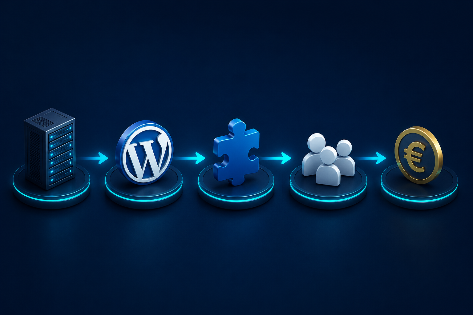 WordPress Community erstellen: Schritt für Schritt