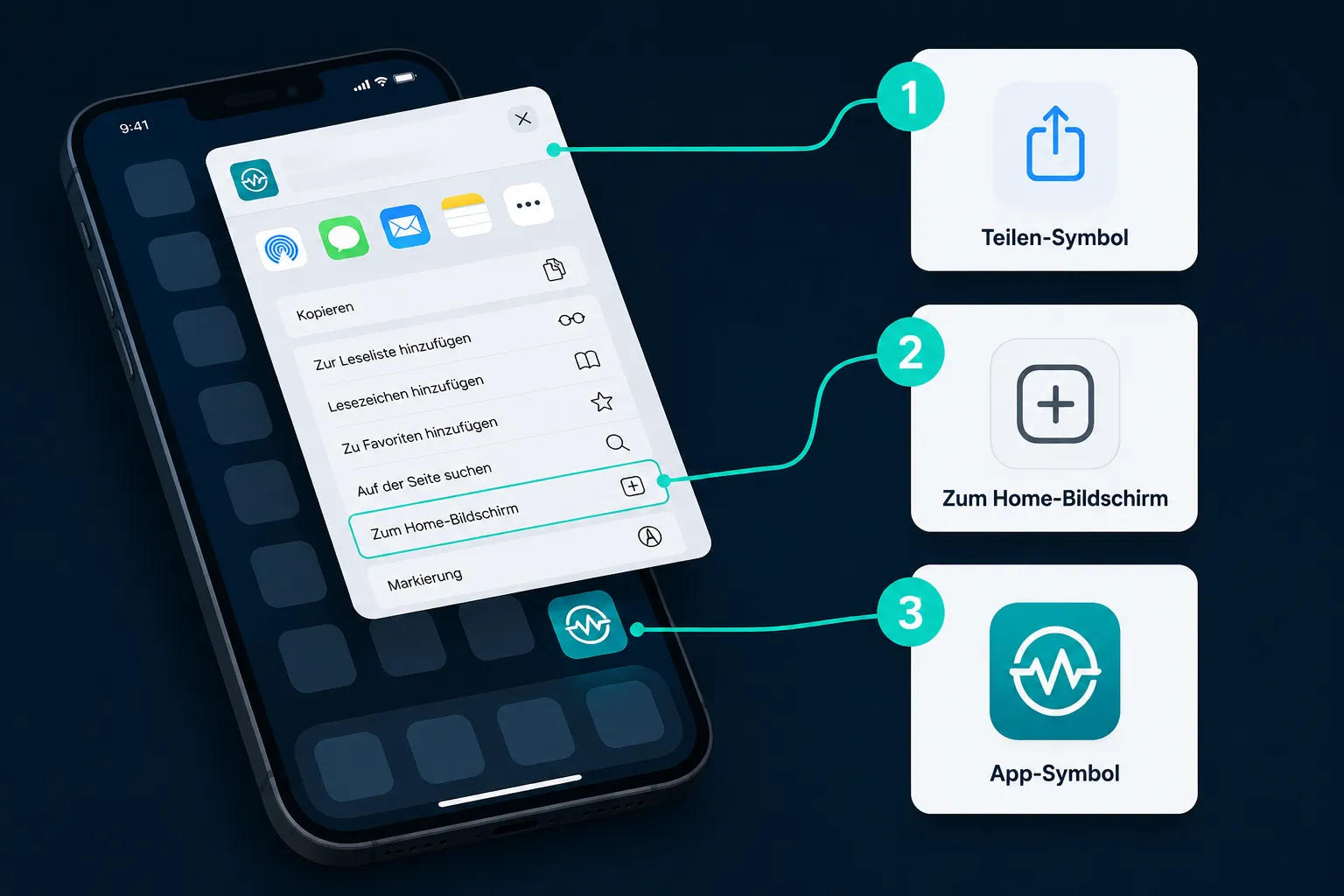 Das PWA-Modul in Fluent Community 2.8.0 einrichten
