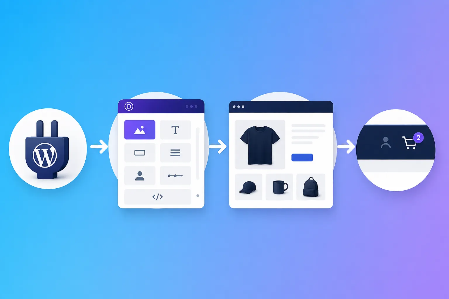 Fluent Cart Module in Divi einfügen und konfigurieren