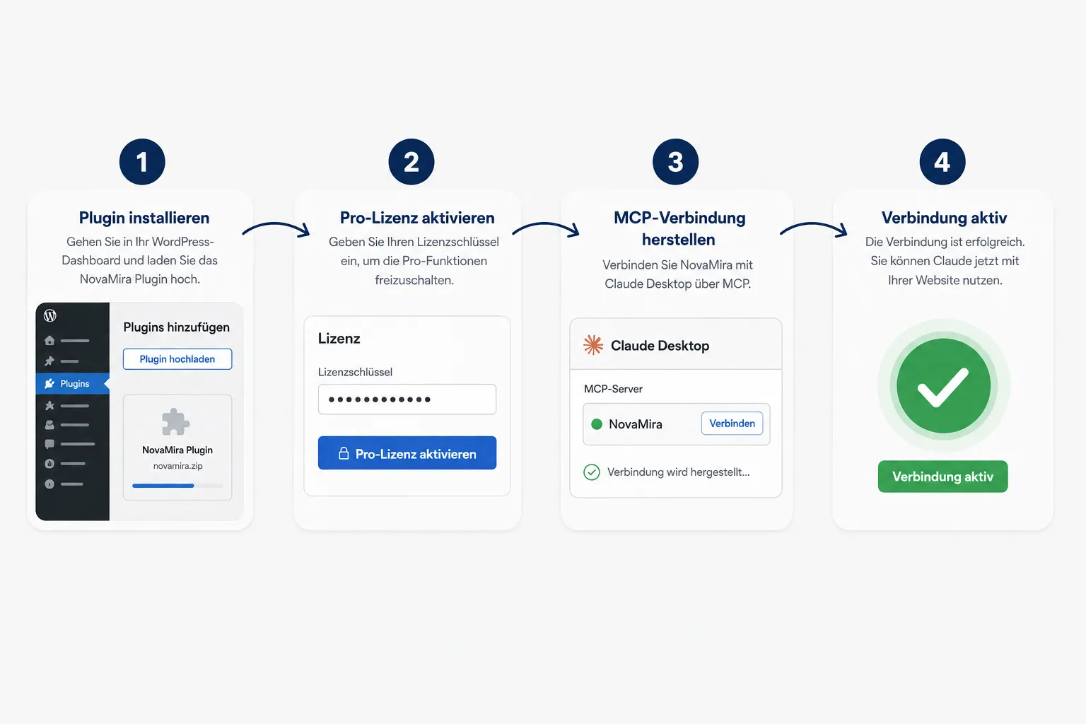 Landingpage automatisch in Divi 5 veröffentlichen